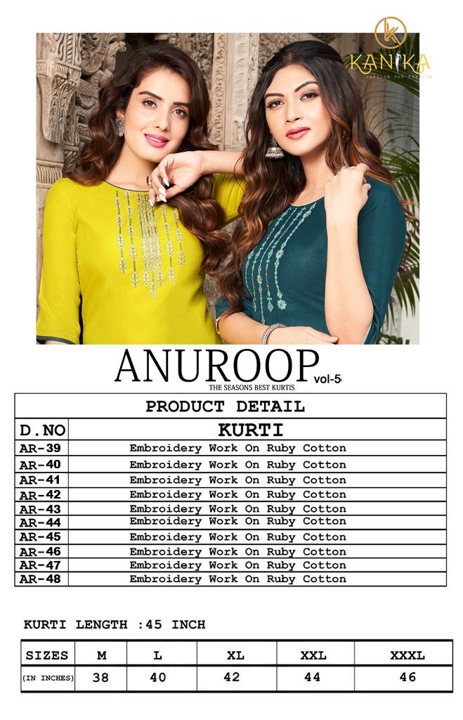 Kanika Anuroop 5 Ethnic Wear Rubby Silk Embroidery Designer Kurti Collection